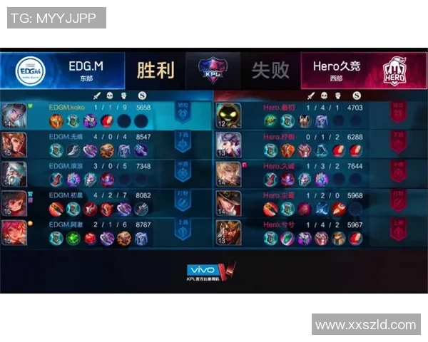 EDG在王者荣耀赛场中的节奏掌控与失误分析